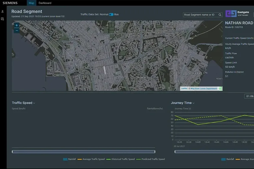 Trafikstyringsdashboard, der viser hastighed og rejsetid for vejsegmenter i realtid