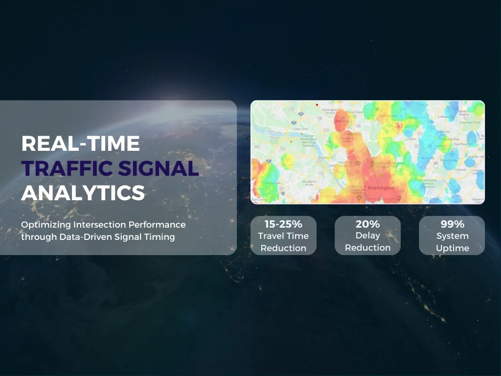Realtidsdashboard for signalydeevne med krydsanalyse på tværs af et amerikansk transportnetværk